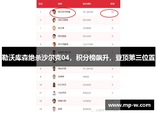 勒沃库森绝杀沙尔克04，积分榜飙升，登顶第三位置